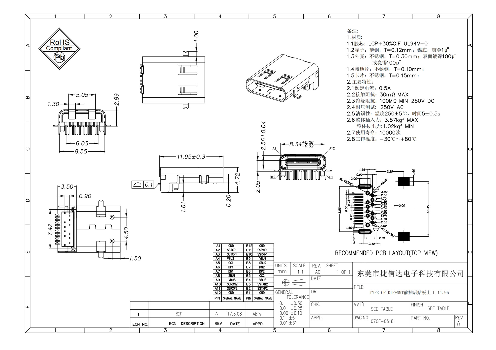 07CF-0518 TYPE CF 24P DIP+SMT前插后贴板上 L=11.95_00.jpg